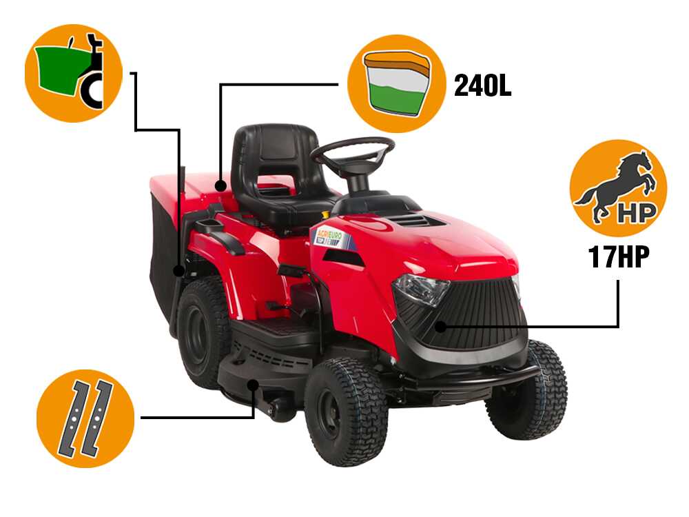 A 98 HD – Tractor cortacésped – Cambio hidrostático – Recogedor – Mulching – Image 2