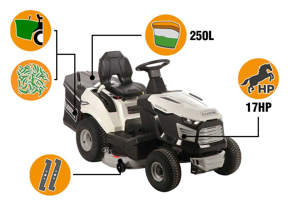 Blackstone FALCON 98-170 RM – Tractor cortacésped con cambio mecánico – Recogedor – Mulching – Image 3