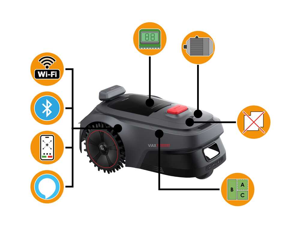 MOVA ViAX 500 – Robot cortacésped – Sin instalación