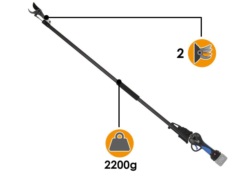 VESCO X37AF – Tijeras eléctricas de batería con pértiga – 160 cm – BATERÍA Y CARGADOR NO ESTÁN INCLUIDOS